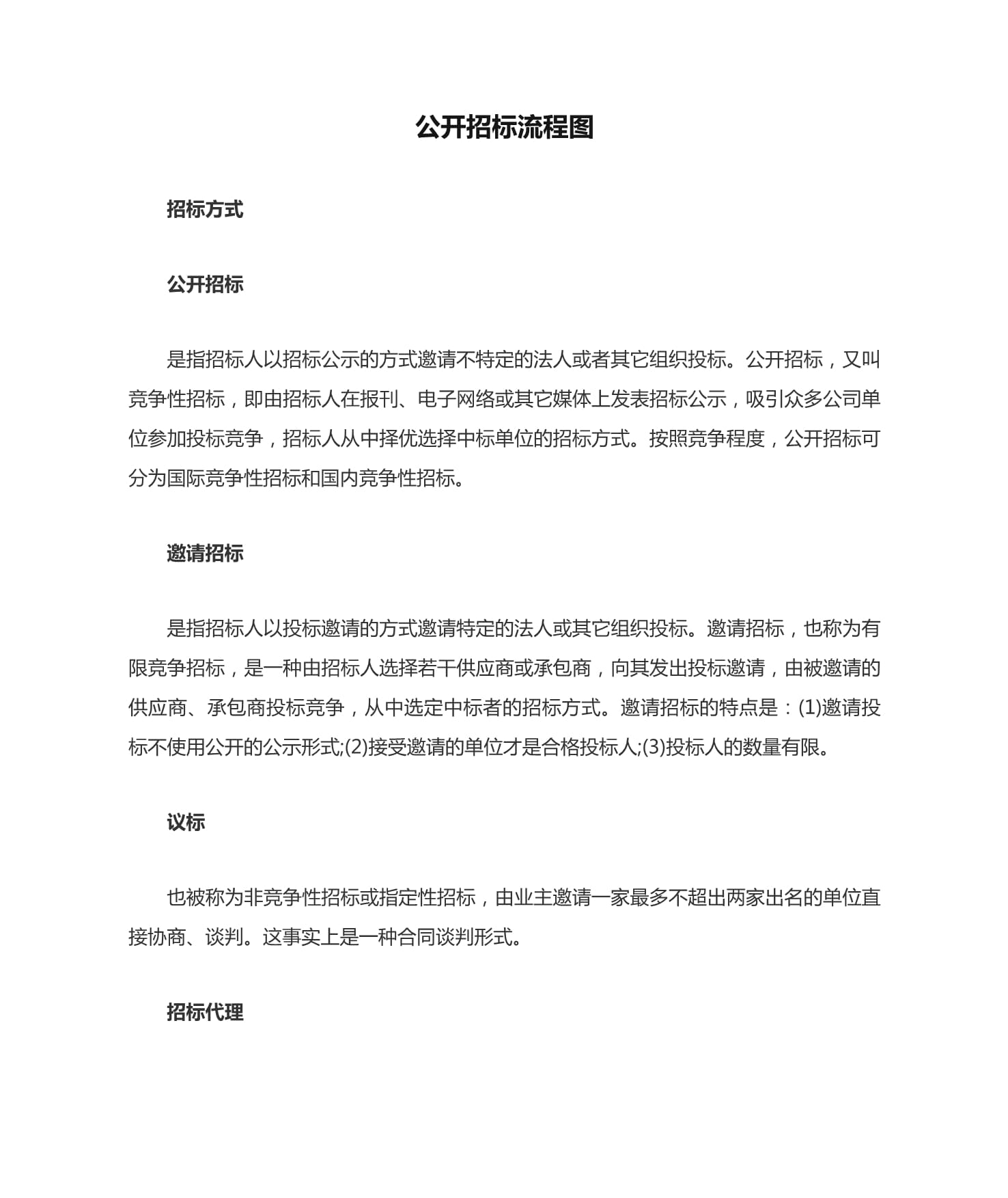 公开招标流程图