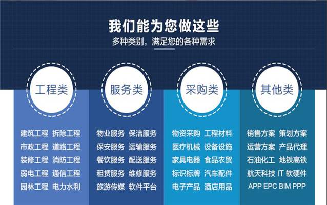 赫山区代理采购招标怎么样,招标代理机构哪里靠谱