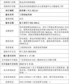 2.6亿的工程项目,招标代理服务0元中标,这样的项目你敢投吗