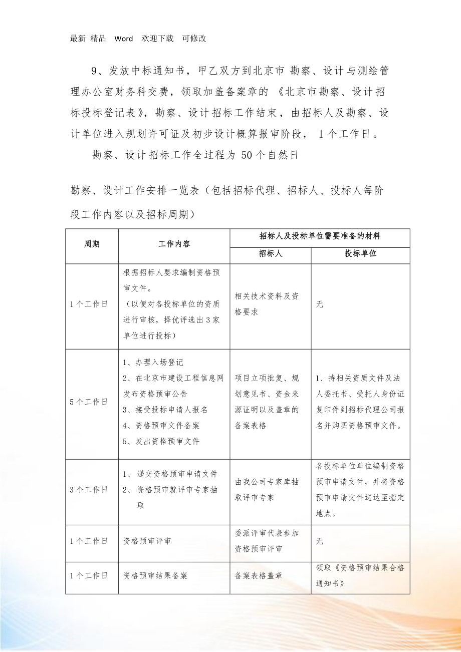 招标代理的组织与实施方案