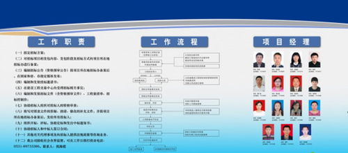济南齐鲁建设项目管理有限责任公司