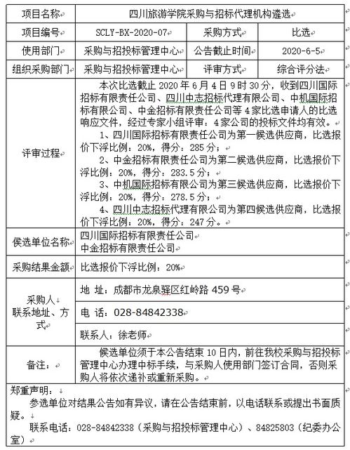 四川旅游学院采购与招标代理机构遴选结果公告 四川旅游学院