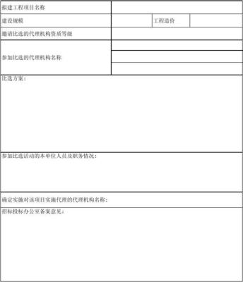 选择招标代理机构比选结果备案表
