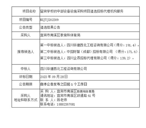 留宾学校初中部设备设施采购项目遴选招标代理机构结果公告