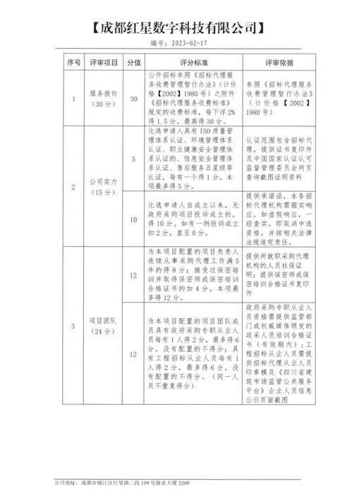 成都红星数字科技关于招标代理机构采购项目的比选公告