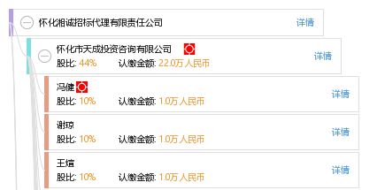 怀化湘诚招标代理有限责任公司