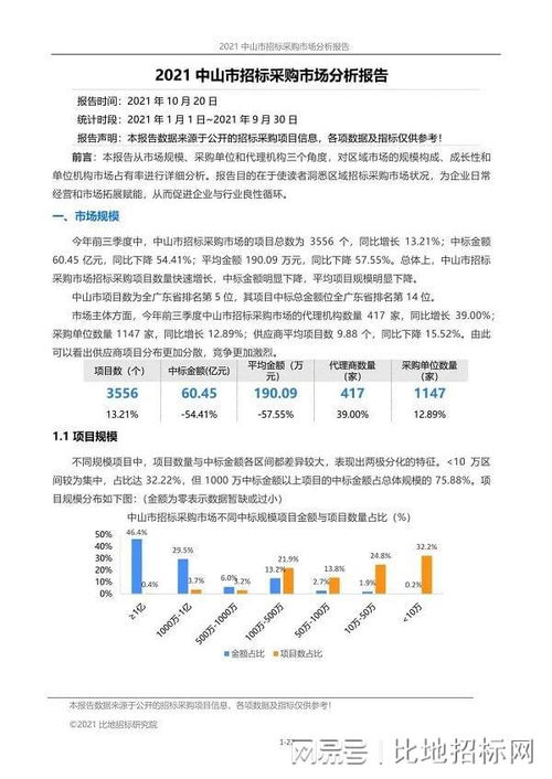 2021年前三季度 中山市招标代理市场报告
