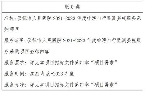仪征市人民医院2021 2023年度排污自行监测委托服务采购项目中标结果公告