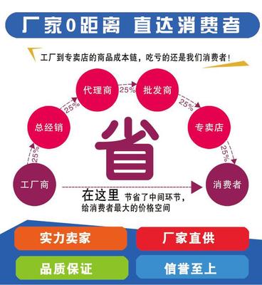 RH招标 西藏/拉萨生活污水处理设备技术参数及招标代理说明